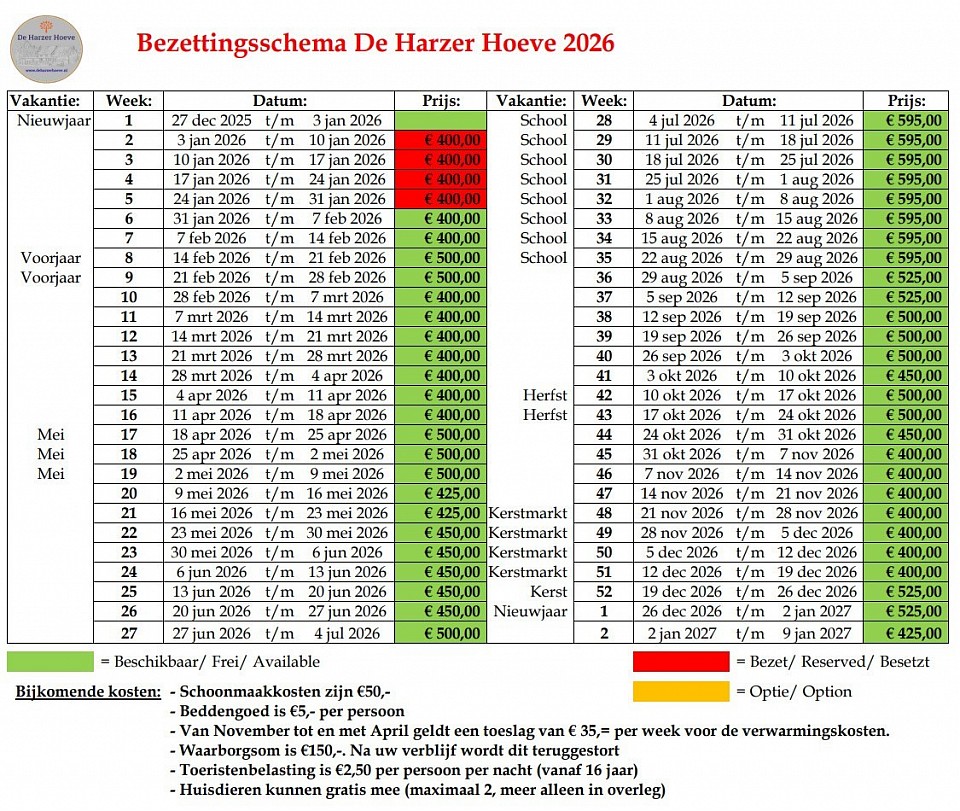 Beschikbaarheid 2026