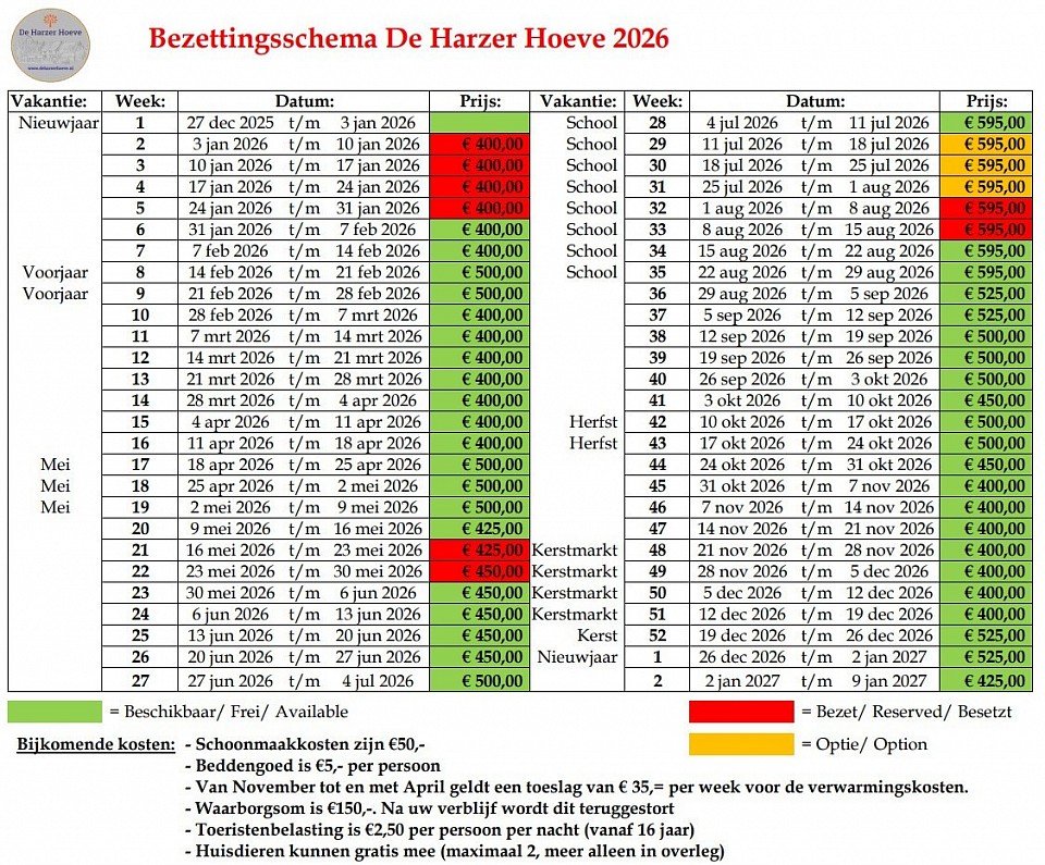 Beschikbaarheid 2026