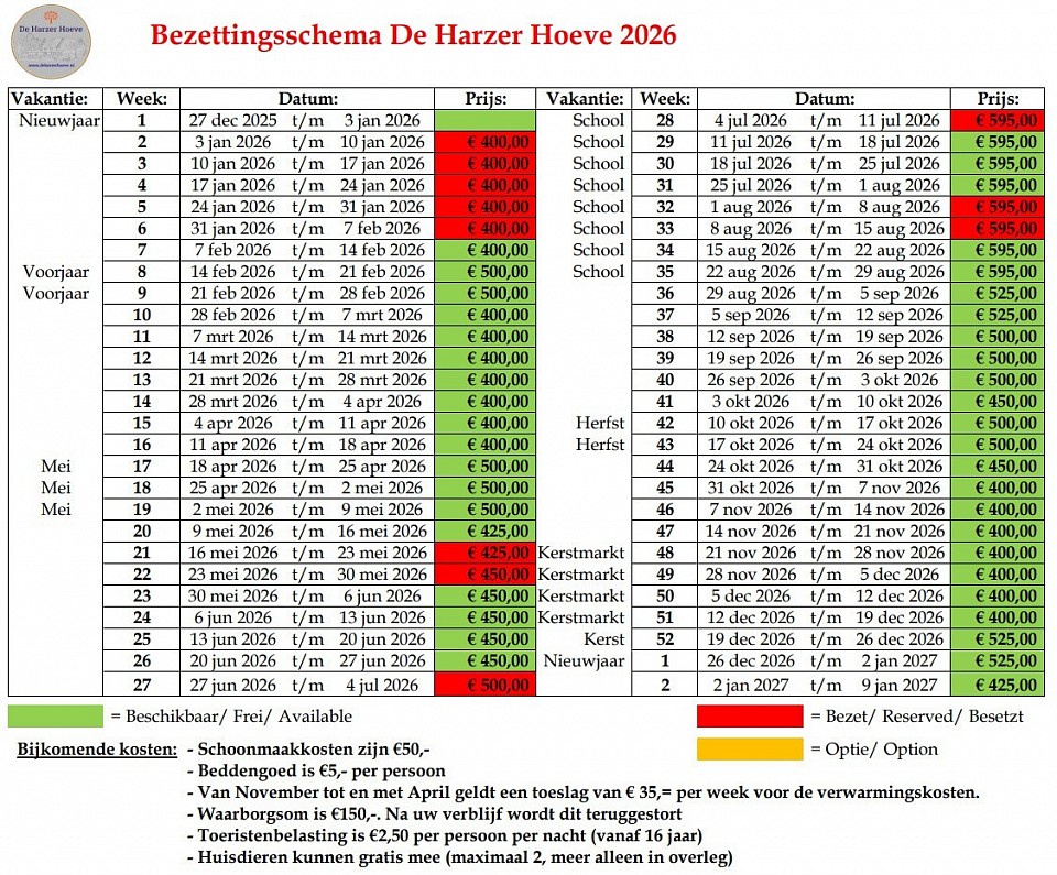 Beschikbaarheid 2026