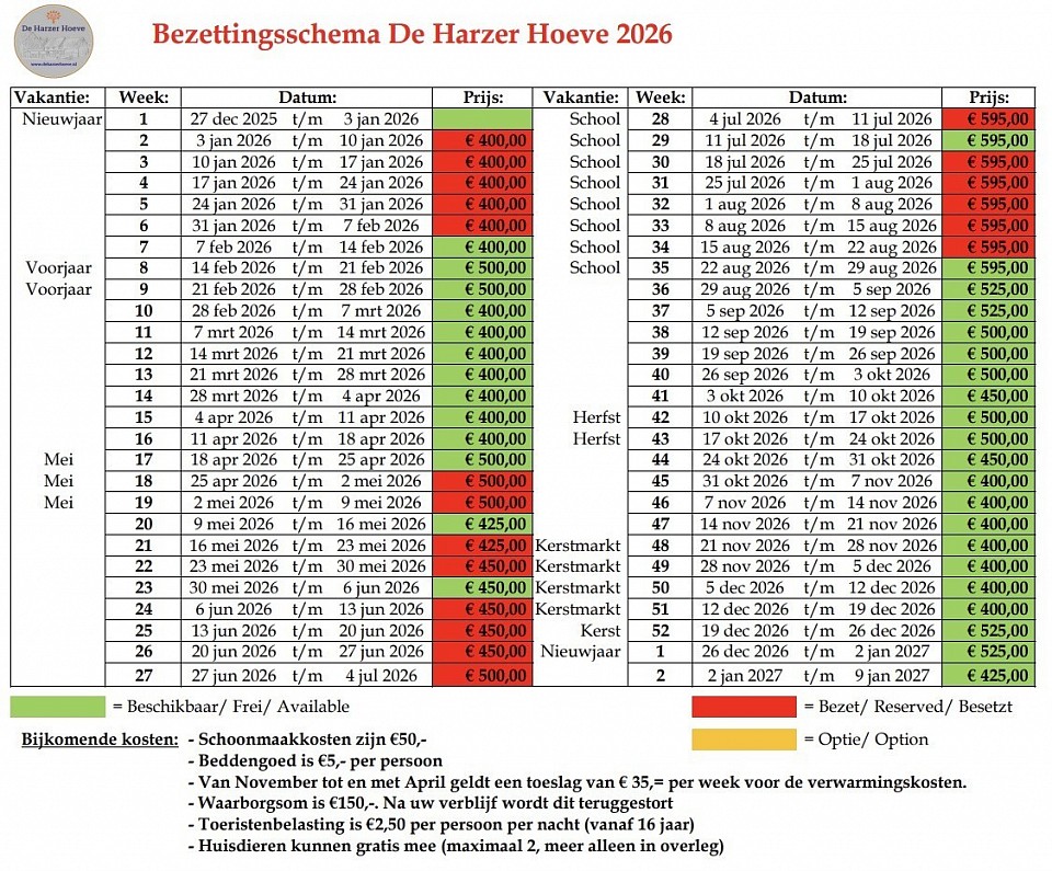 Beschikbaarheid 2026