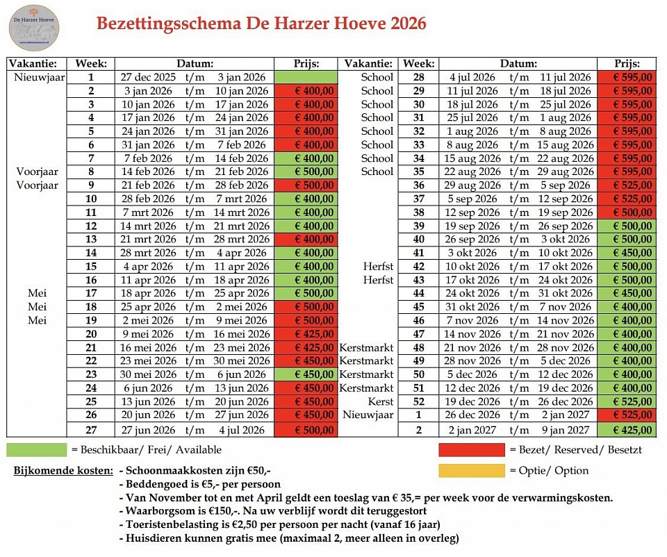 Beschikbaarheid 2026