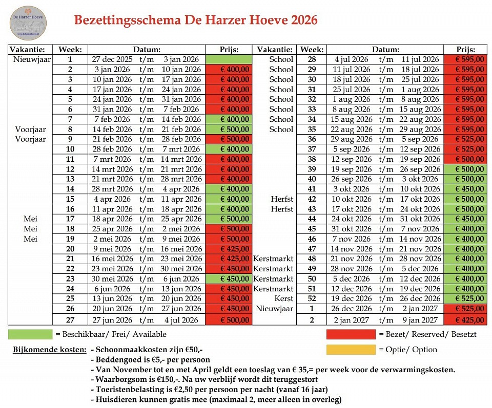 Beschikbaarheid 2026