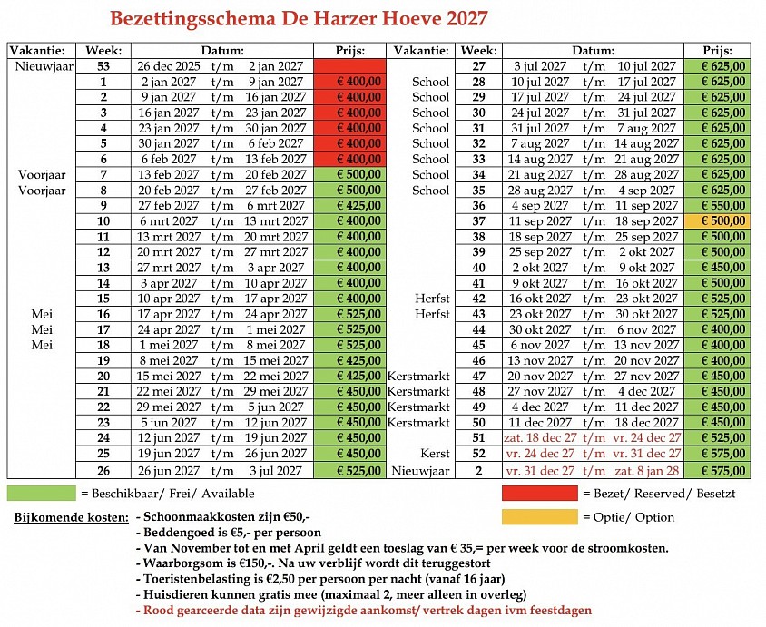 Beschikbaarheid 2027