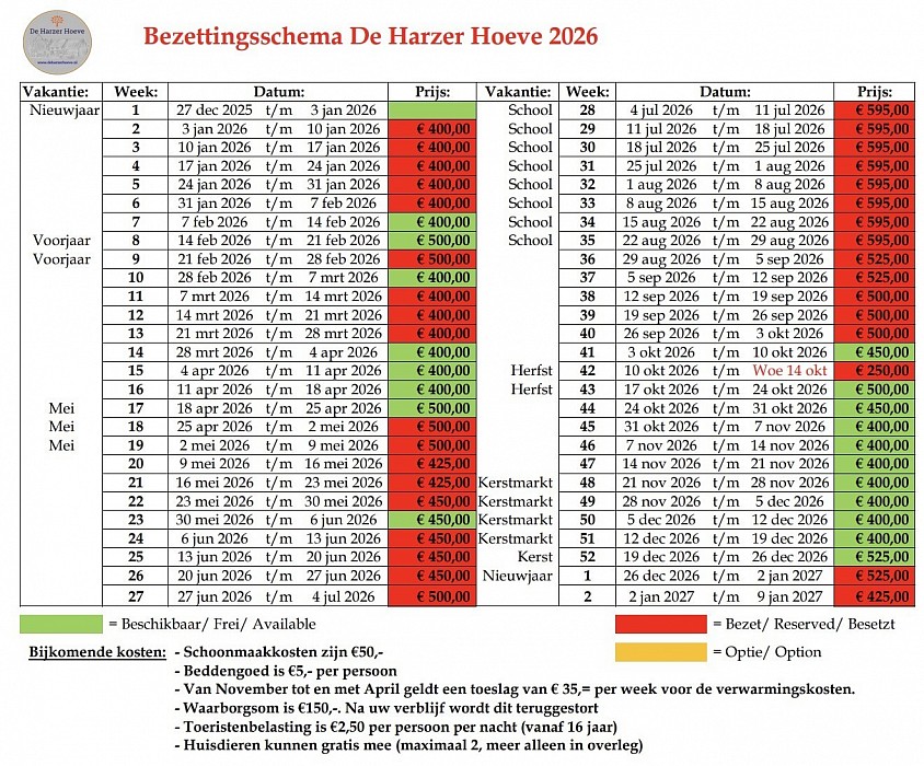 Beschikbaarheid 2026